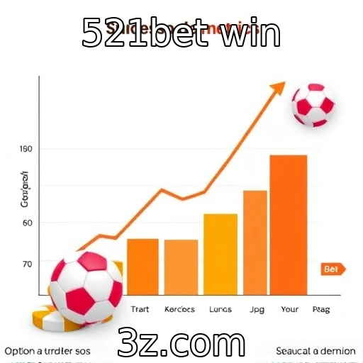 Métricas de sucesso para lançamentos de jogos